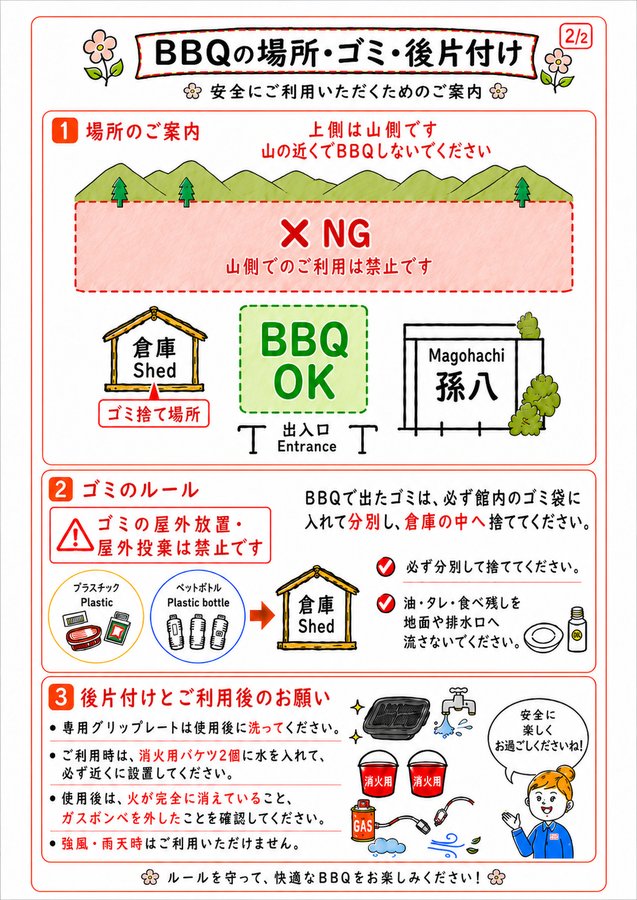 BBQご案内2